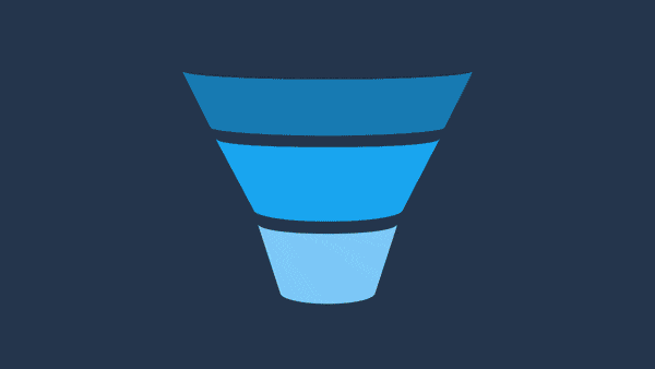 Aeroleads-sales-funnel