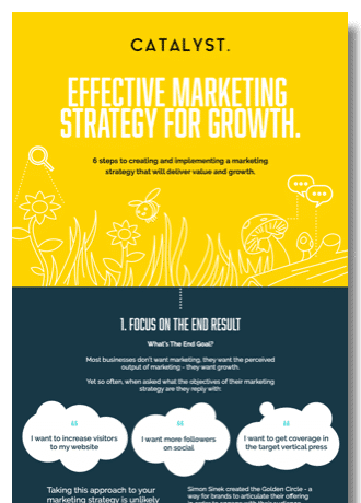 Catalyst marketing agency - Marketing strategy for growth