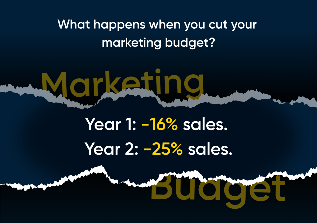 benefits of working with a digital marketing agency