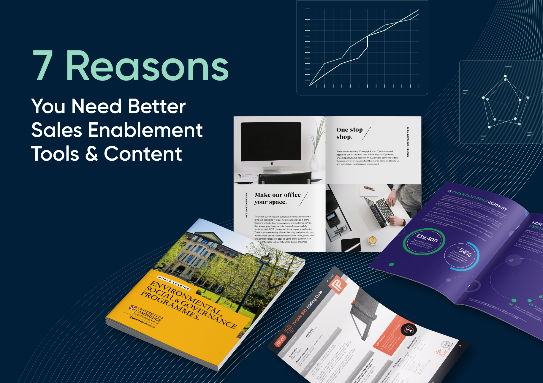 Sales enablement content